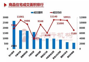 龙岩房地产市场周报 经纪服务如何影响你的购房体验与成交效率